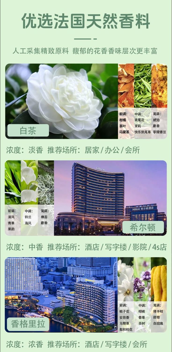 Aroma diffuser, fully automatic aroma diffuser, commercial fragrance sprayer, aroma machine, hotel fragrance diffusion, voice Bluetooth nebulizer pic 16