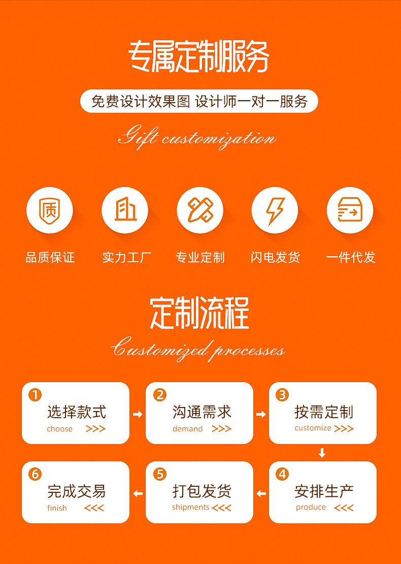 结婚伴手礼教师节礼物公司团建福利开业活动升学宴礼盒商务礼品详情3