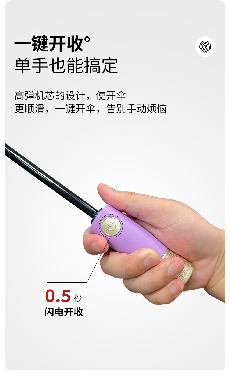 2026 model of fully automatic umbrella, new technology, super windproof black rubber, sun protection and UV protection, multi-color enlarged, all-weather and all-weather umbrella, sunshade pic 4