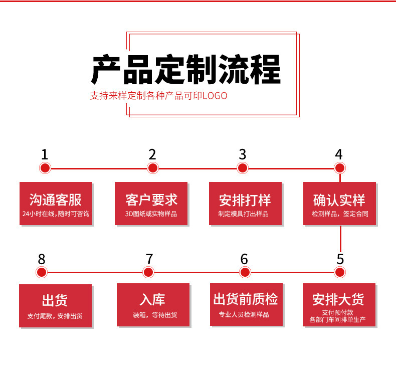 柠檬榨汁器厨房用具榨汁杯手工压榨橙子壓汁機廚具日本尾單详情20