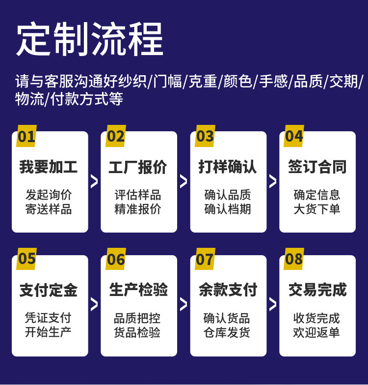 厂家直供黑白现货190T-400T轧光防绒胆布羽绒服羽绒被内胆布防绒详情6