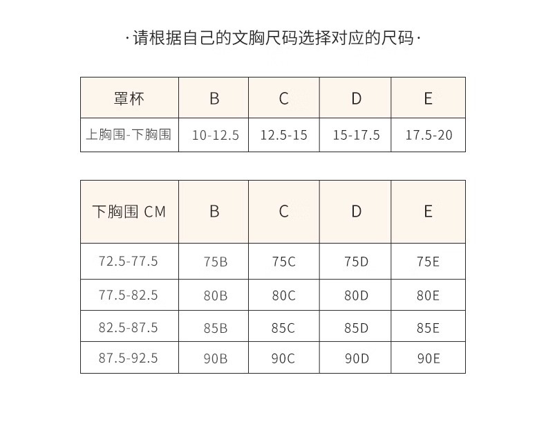 大胸显小法式内衣调整型文胸女夏季聚拢防下垂薄款软钢圈大码胸罩详情2