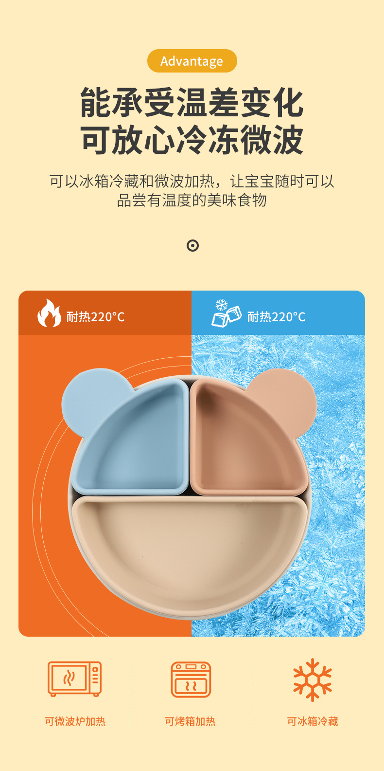 儿童卡通硅胶餐盘婴幼儿喂养餐具套装宝宝辅食分格熊餐盘硅胶餐盘详情7