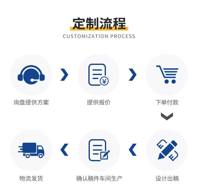 Kraft paper bags, hand-held bags in stock, coffee, milk tea, takeout thickened baking packing bags, birthday gift bags customized pic 17