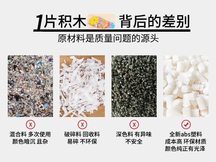 雪花片玩具儿童拼插积木益智拼装大号加厚塑料男女孩多种拼图插片详情3
