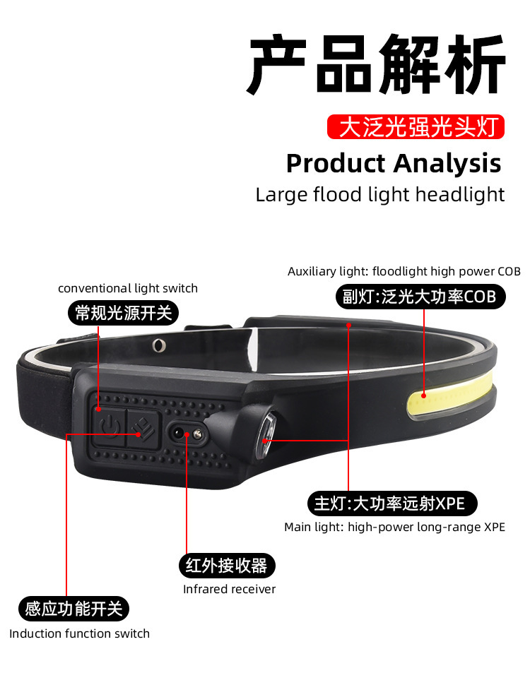 Cross-border new single and double side COB sensor headlamp LED outdoor night running and fishing Type-C rechargeable floodlight pic 4