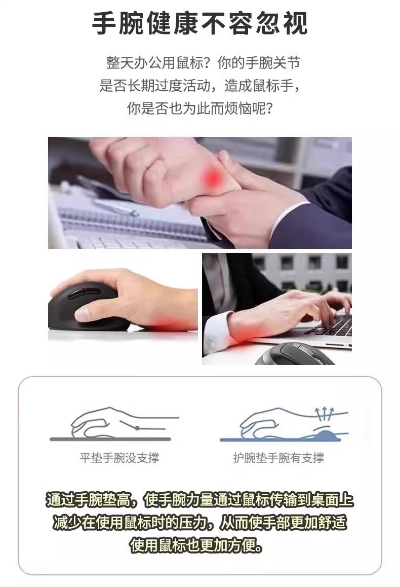 原创设计护腕鼠标垫办公学习加厚手腕垫键盘滑鼠垫硅胶手托详情1