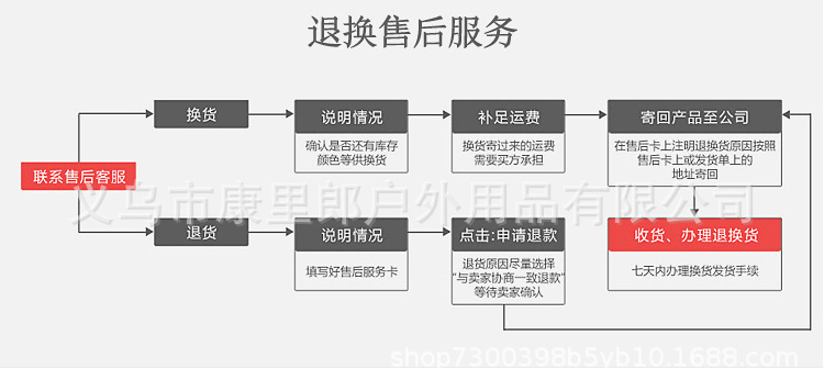 高档老人拐杖老年人棍杖木头整料一体手杖木质拐棍柱手棍轻便防滑详情19