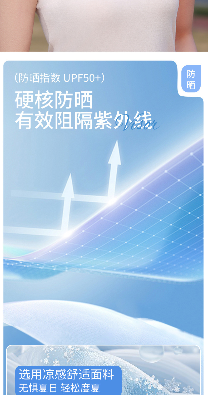 夏季帽檐防晒面罩女开车全脸防紫外线薄款透气冰丝防护遮阳脸基尼详情4