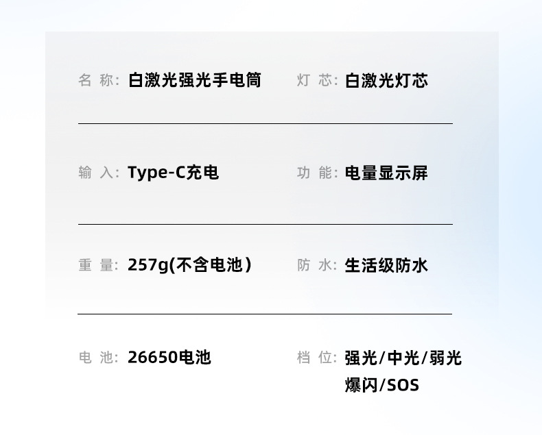 New high-intensity flashlight, lithium battery charging, high-lumen zoom, alloy, patrol, camping, security, hand-held lighting flashlight, daily necessities pic 1