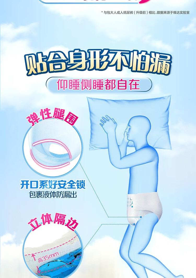 包大人（Dr.P）基础型成人纸尿裤老年人产妇尿不湿老年人尿裤详情8