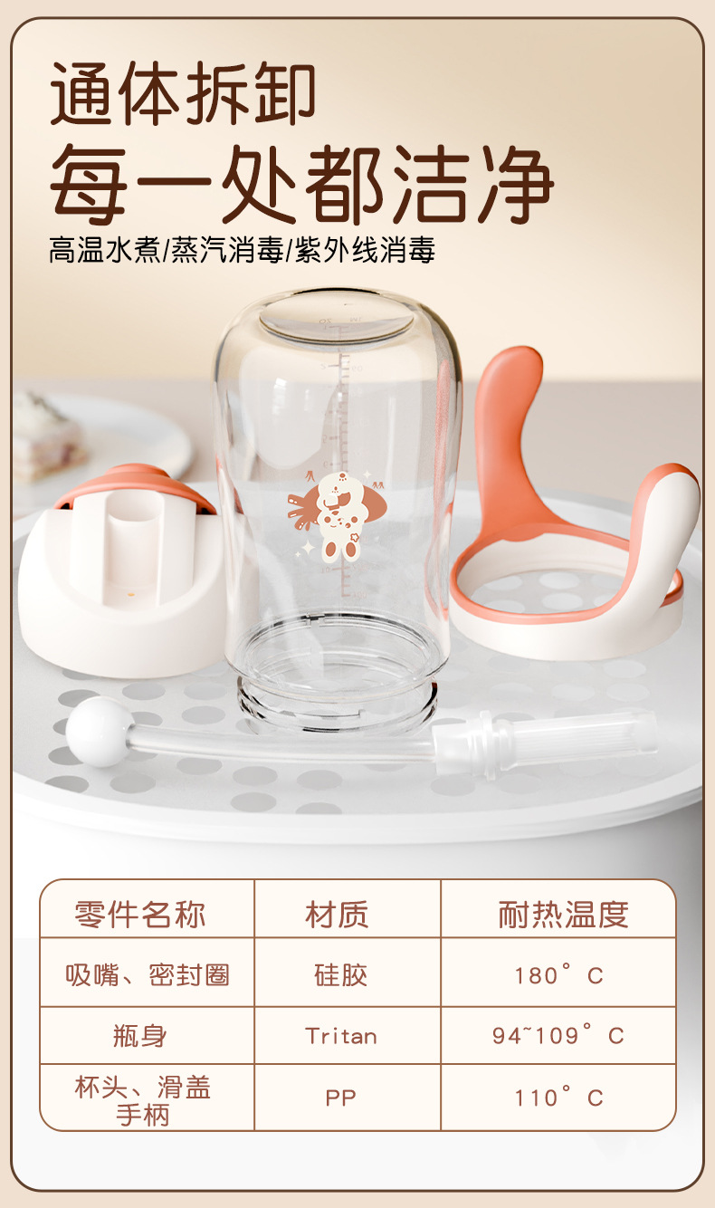 跨境宝宝学饮杯tritan吸管杯带柄刻度防漏防摔防喷宝宝学饮杯工厂详情10