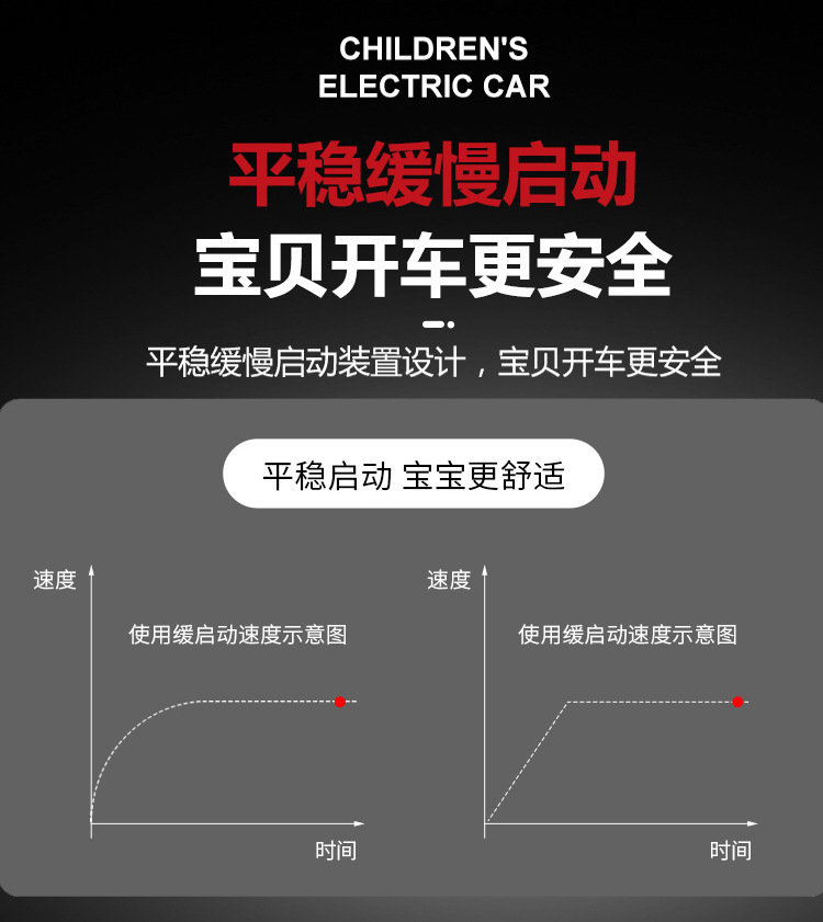 批发儿童电动车四轮汽车带遥控宝宝玩具可坐大人双人越野大g童车详情29