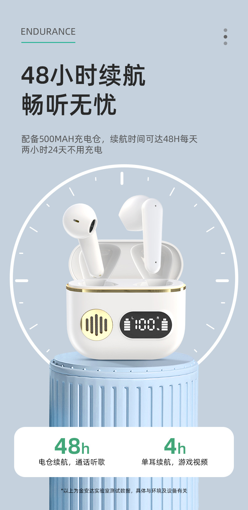 The new cross-border private mold TWS semi-in-ear wireless sports Bluetooth headphones YYK750 feature an ultra-long battery life and digital display pic 5