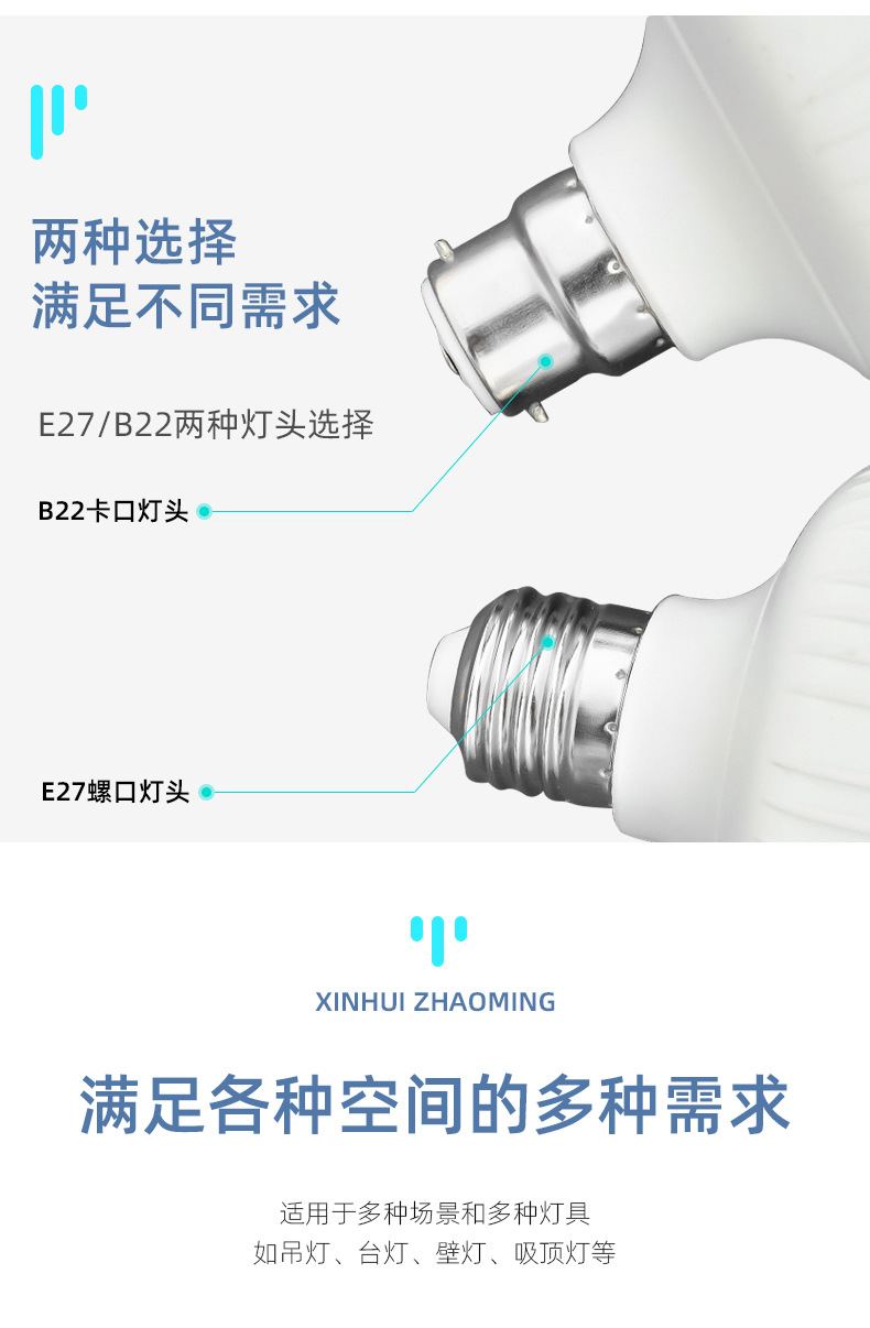Bulb energy-saving, white Rich beauty, high rich handsome plastic-coated aluminum diamond model factory direct sales, wholesale screw socket LED bulb pic 30