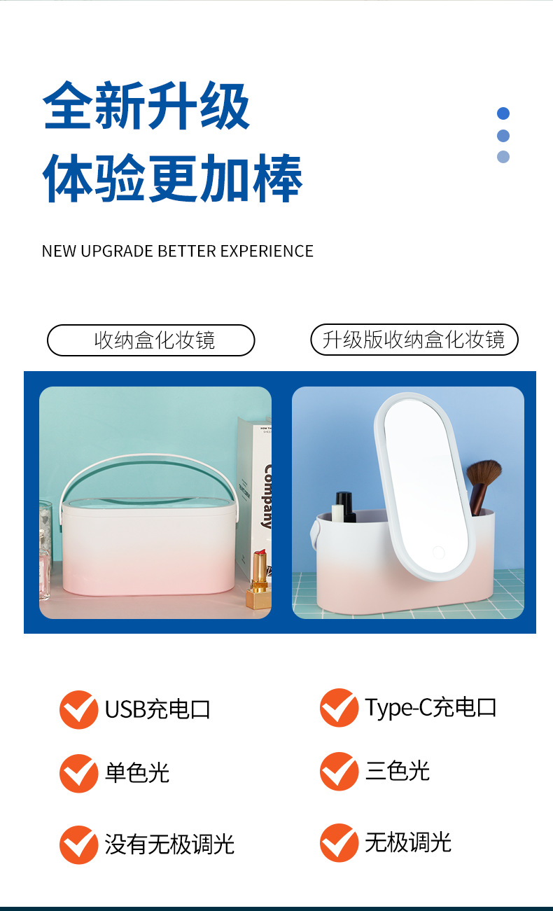 跨境LED化妆镜带灯便携旅行收纳箱创意多功能手提梳妆盒镜子充电详情10