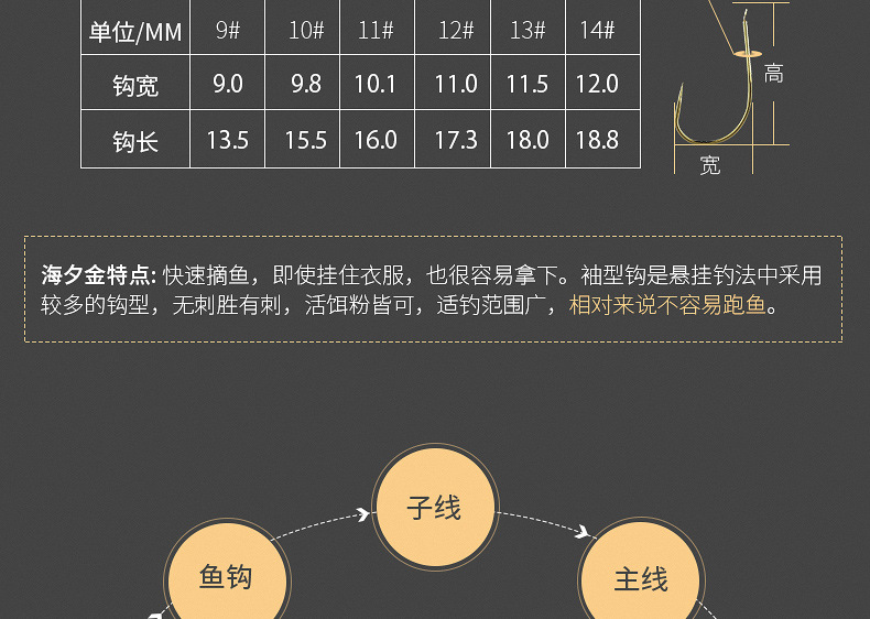 千锐金海夕鱼钩日本进口散装有无倒刺正品细条海汐筏钓溪流钓鱼钩详情6