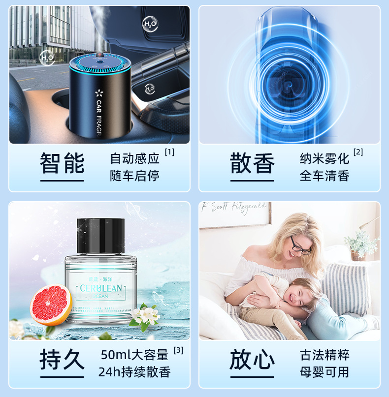 星空顶智能投影车载香薰机车用香水汽车用品氛围灯喷雾车载香熏机详情13