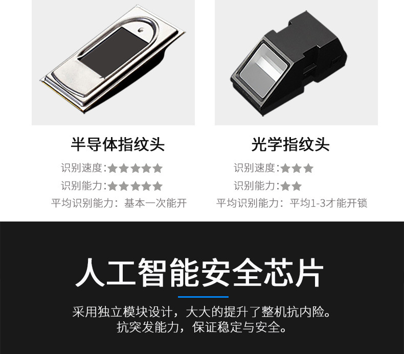 Tongtong Lock Silver and black dual-color smart door lock with facial and fingerprint recognition and blue backlit keyboard pic 10