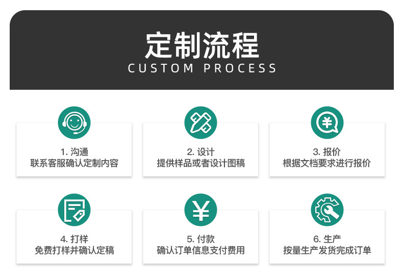 直销喷墨合成纸防水a4哑光不干胶打印纸耐刮diy贴纸标签纸厂家详情25