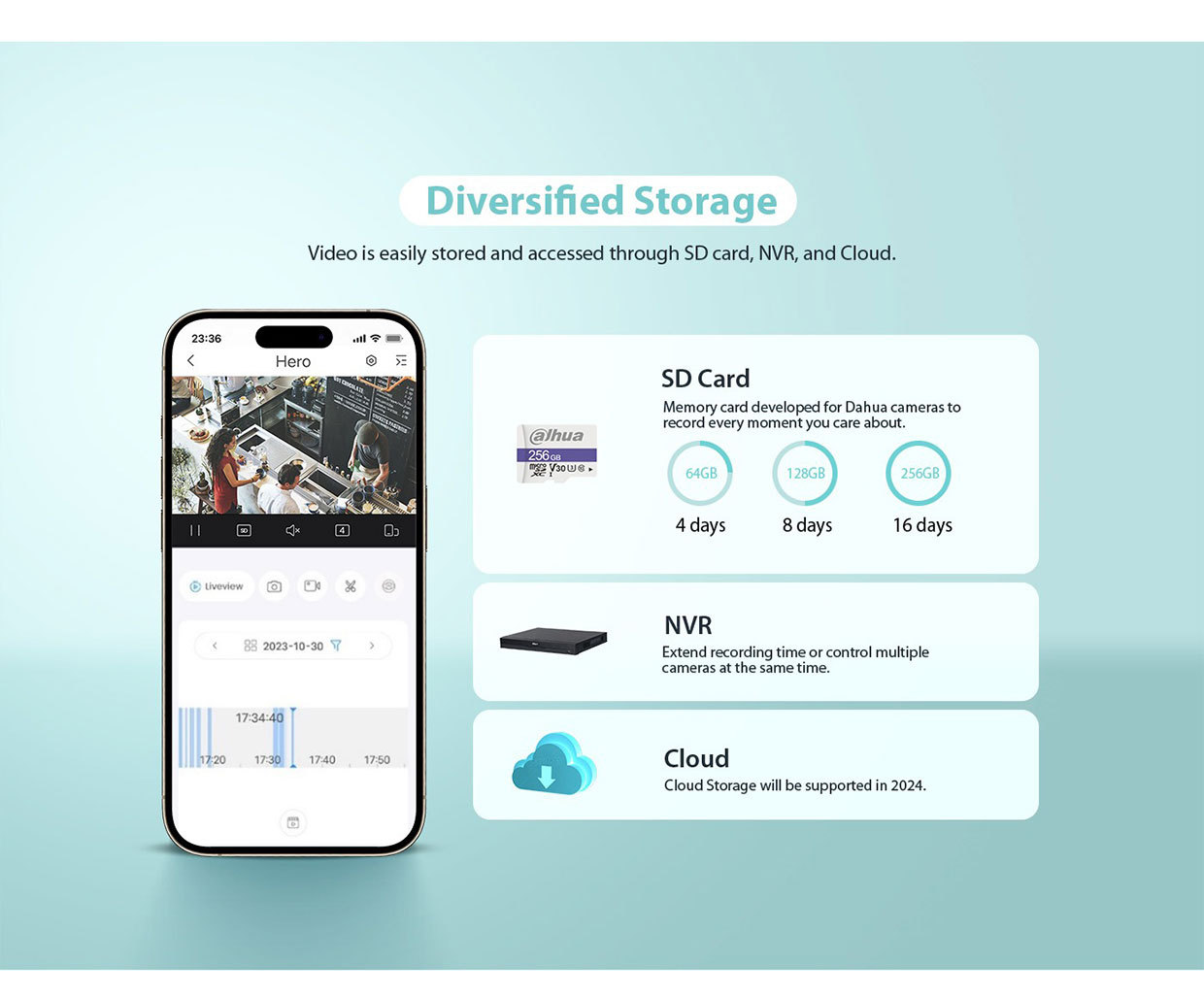 dahua brand 4MP无线英文港澳台繁体高清360度旋转WIFI摄像头H4C详情8