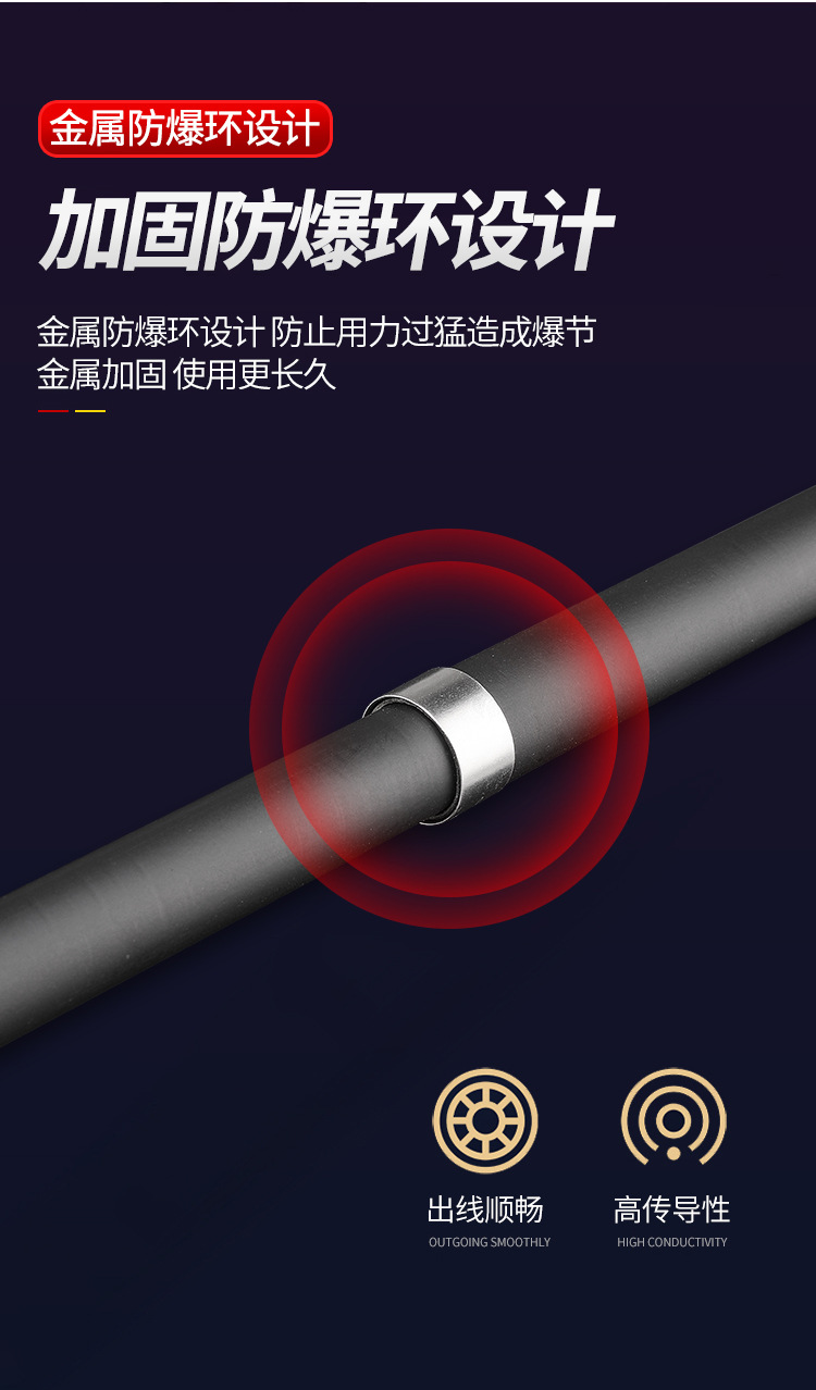 The Barbarian Era long-range fishing rod set combination fishing rod includes long-range fishing rods, single sea rods, swing rods and throw rods for sea fishing pic 20
