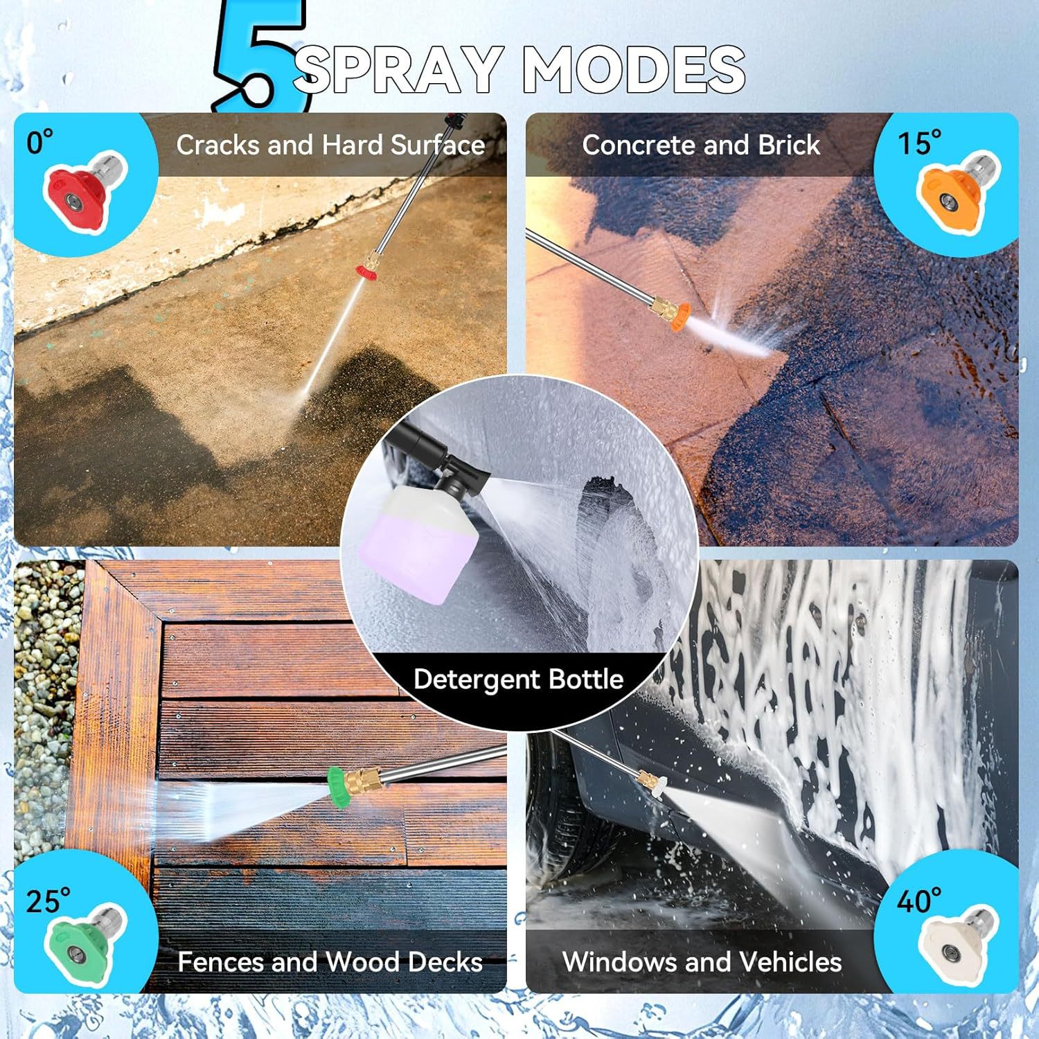 高压洗车机家用洗车水泵高压大功率水枪清洗机手提便携式洗车神器详情7