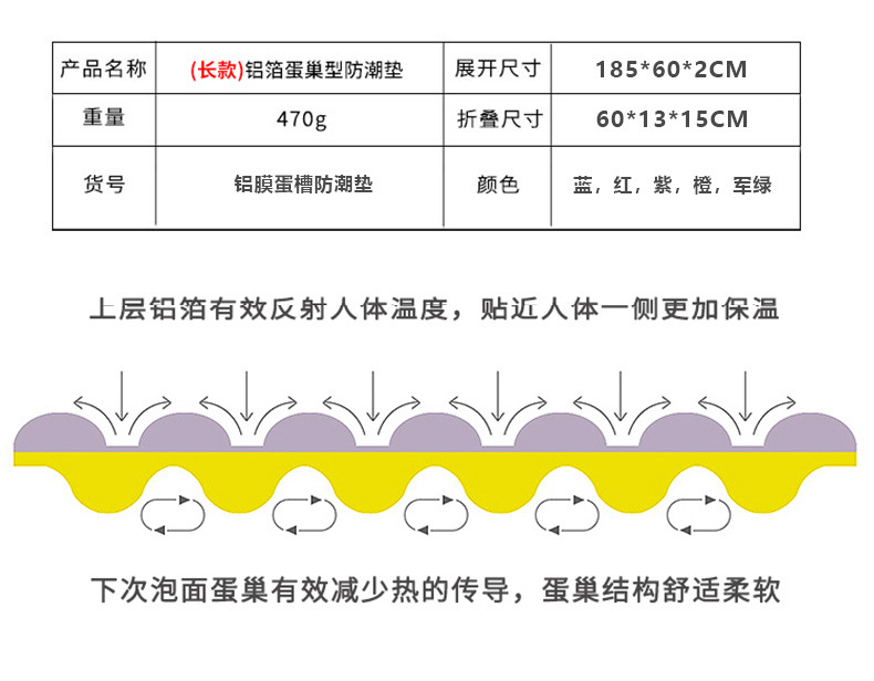 户外铝膜蛋槽折叠防潮垫露营加厚午睡垫子帐篷双蛋巢便携式野营垫详情9