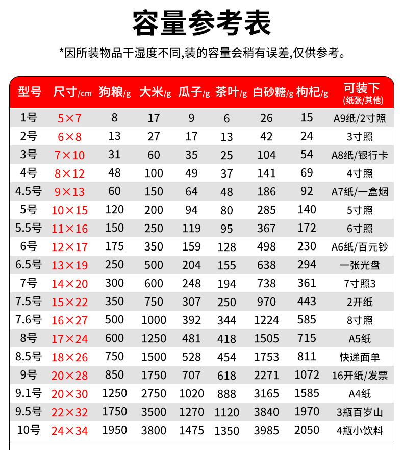 运城自封袋详情图_07