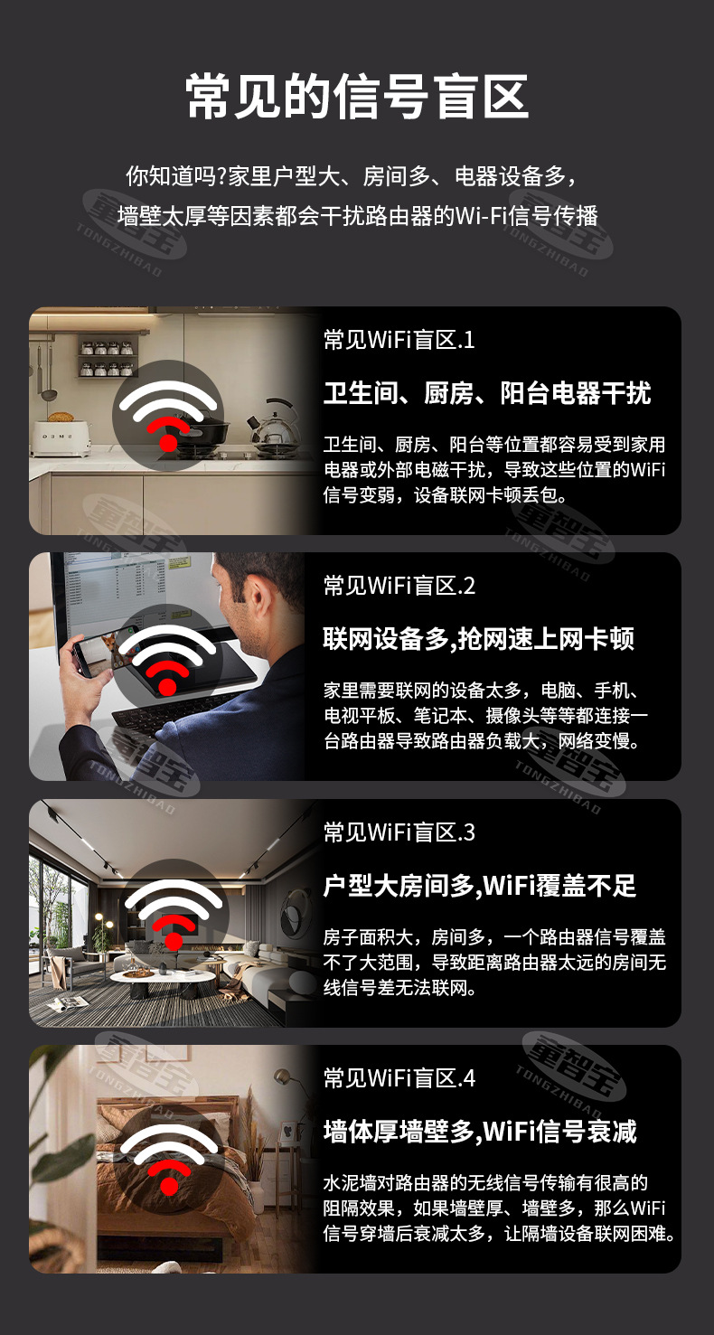 WIFI信号增强器四天线家用穿墙无线网络扩大器放大器300M中继器详情30