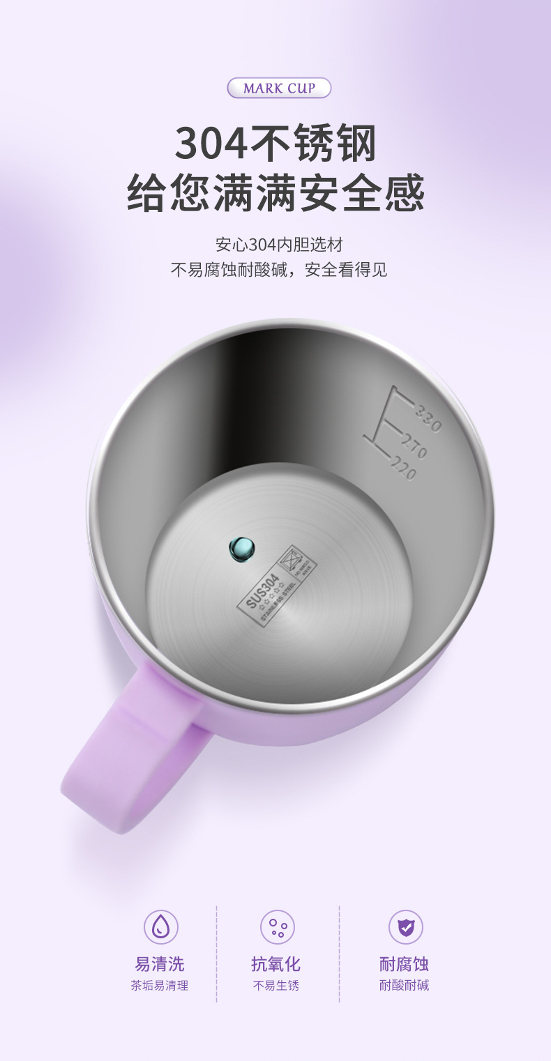 304不锈钢儿童通用口杯防摔带盖杯学生喝水杯办公室马克杯情侣杯详情5