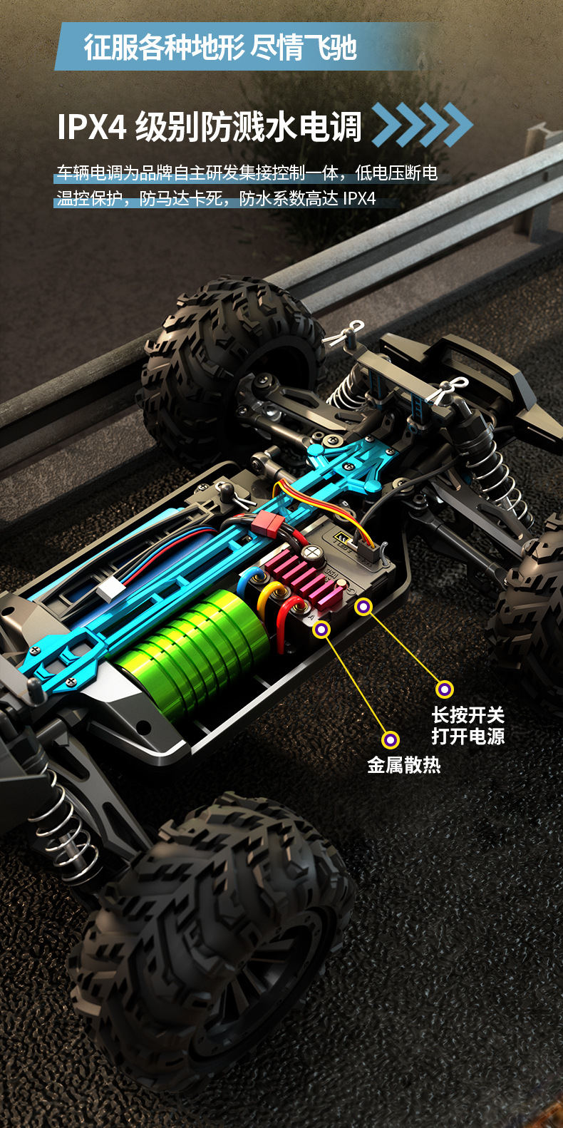 SG116MAX Professional racing four-wheel drive brushless high-speed RC off-road racing car light drift professional remote control car toy pic 14