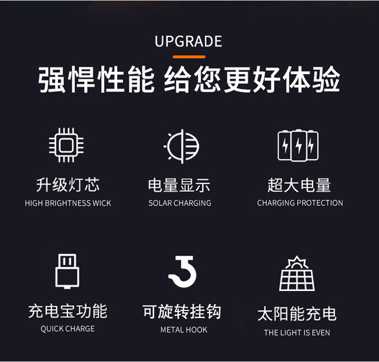 Solar-powered football lamp, long-lasting charging camping lamp, five-sided light-emitting multi-functional folding household emergency bulb lamp pic 3