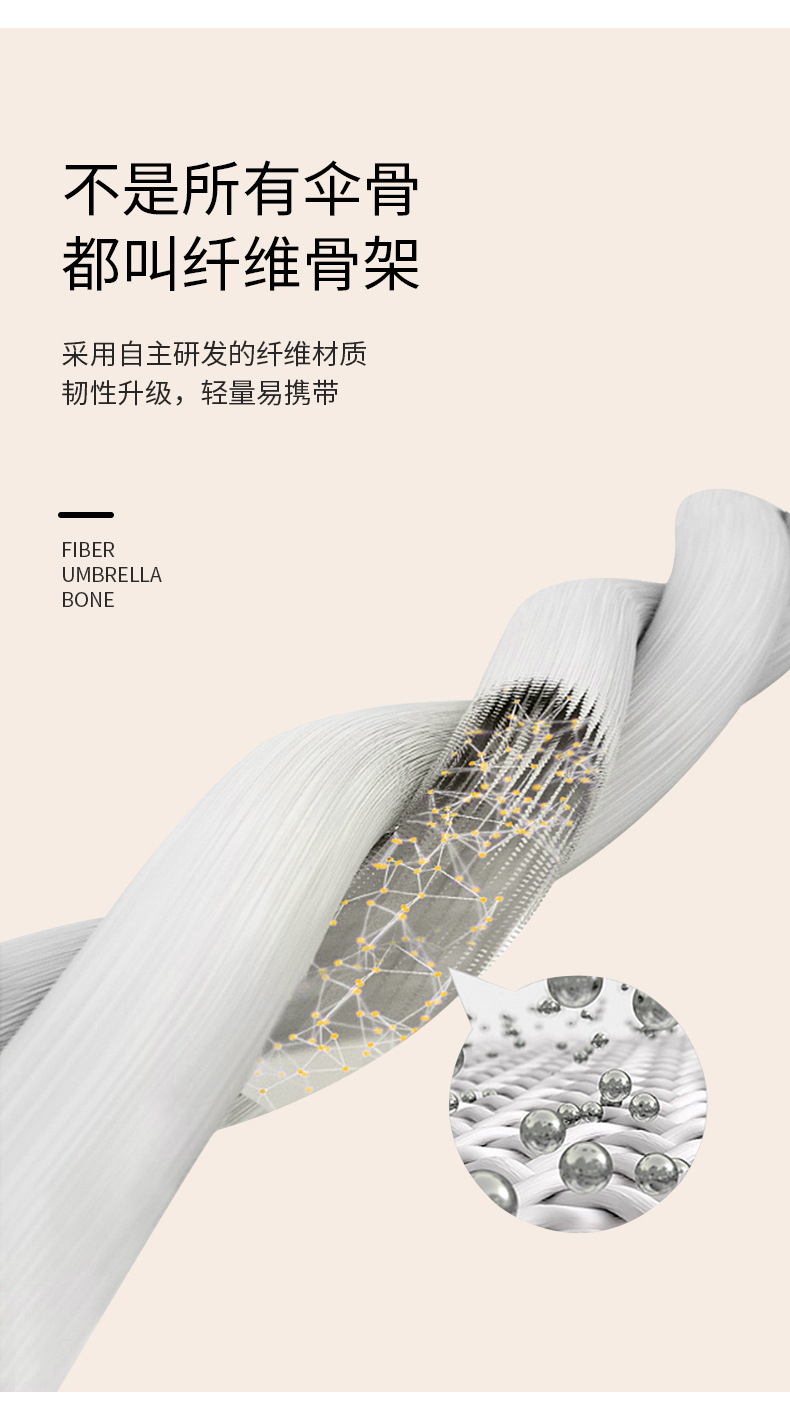 全自动雨伞晴雨两用防晒防紫外线现货批发定制广告logo男女太阳伞详情15