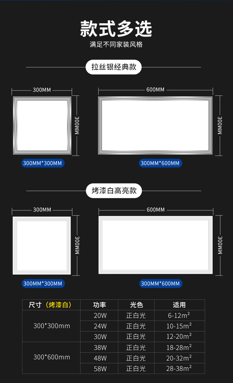 集成吊顶平板灯厨卫铝扣板嵌入式吸顶灯天花板厨房浴室LED面板灯详情13