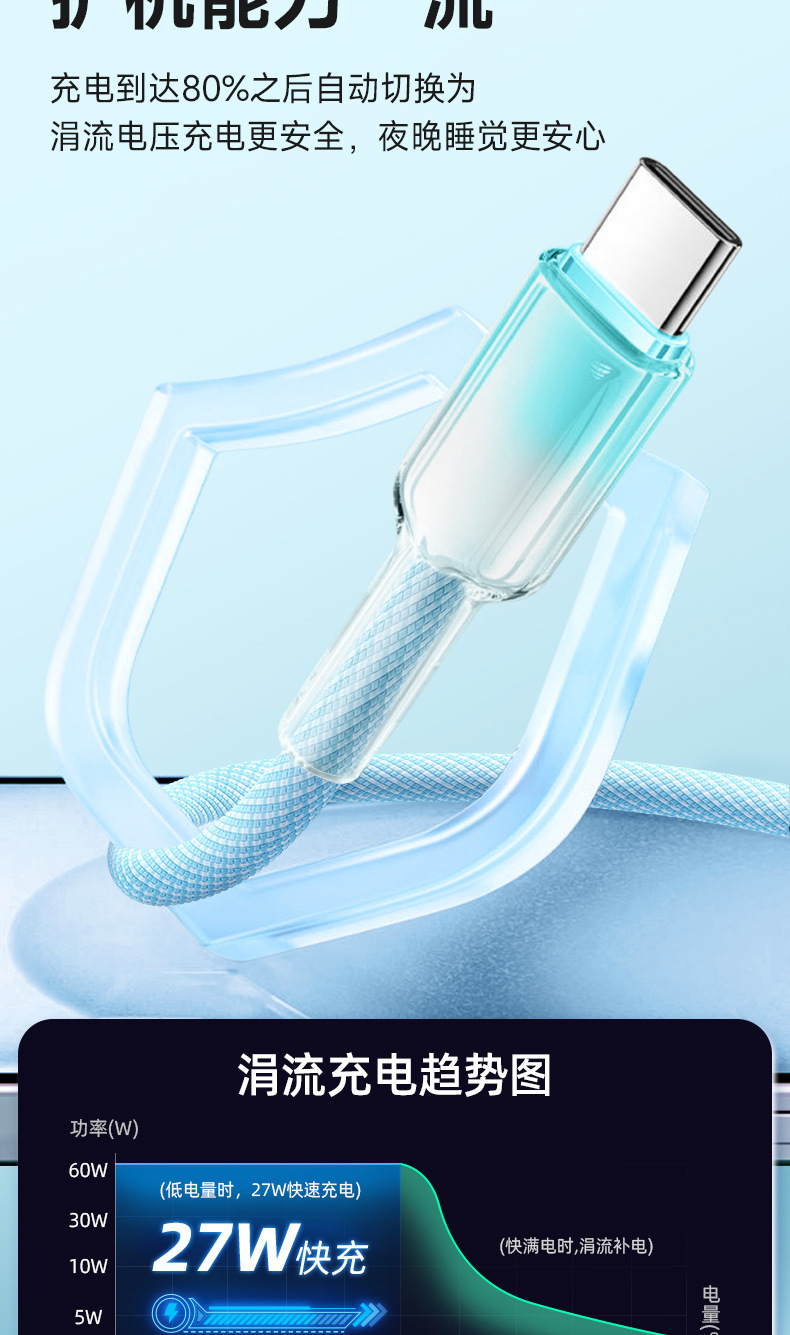 65W cristal de hielo gradiente de carga rápida cable de datos aplicable para apple 15-16 huawei teléfono typec flash cargador 6A trenzado cable pic 13