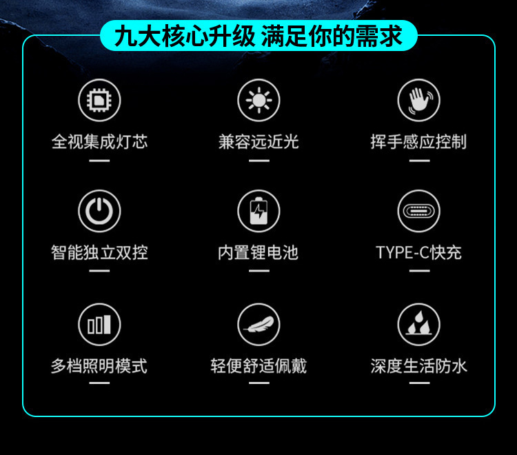 新款强光头灯轻便型户外强光远射头灯三光源头灯便携挥手感应头灯详情2