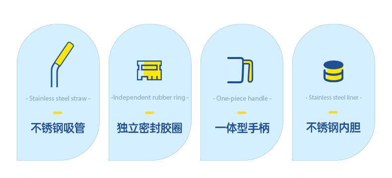 新品卡通办公室家用不锈钢带盖带吸管水杯咖啡杯带手柄防烫保温杯详情3