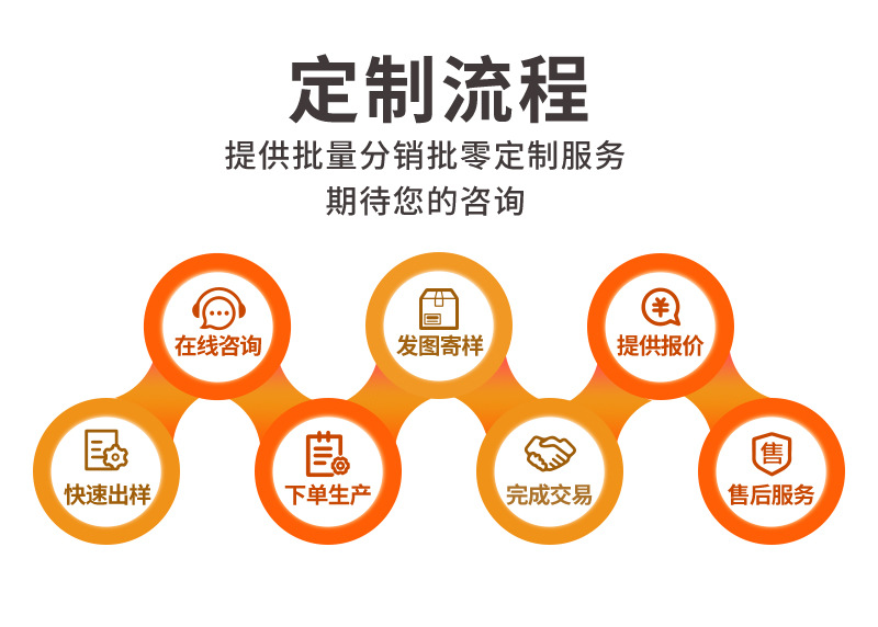 跨境简约入户门地垫地毯高级感家用门口橡胶防滑垫耐脏脚垫易打理详情3