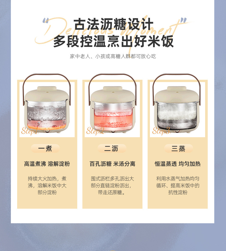 厂家直销多功能迷你电饭煲家用一人电煮锅蒸煮一体不粘锅小锅批发详情9