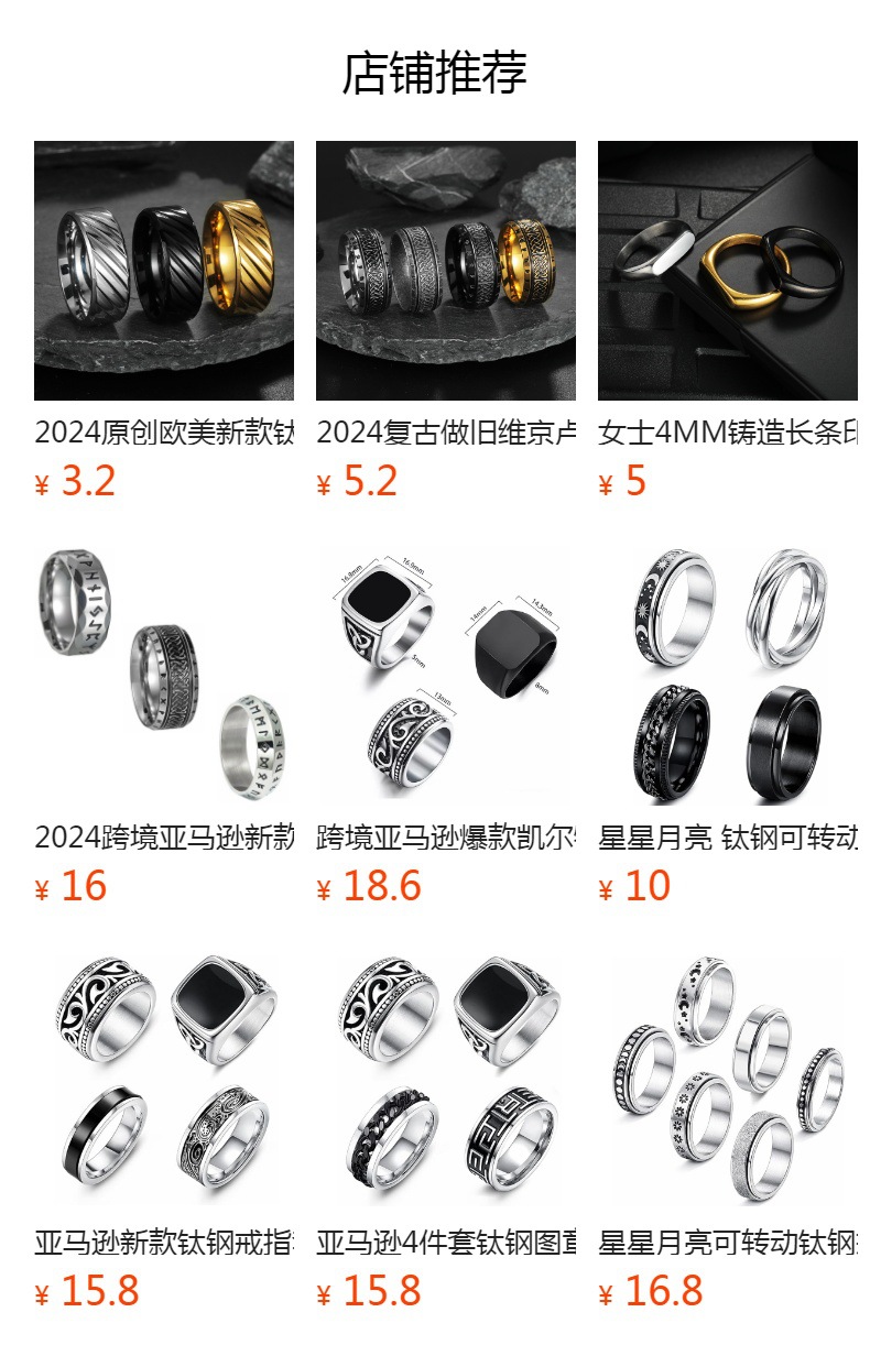 亚马逊跨境欧美热销古银饰品做旧男士钛钢戒指维京文符文指环手饰详情1