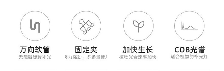 The clamps succulent supplementary light, indoor green plant and flower imitation solar full-spectrum plant growth light, is specially designed for coloring pic 2