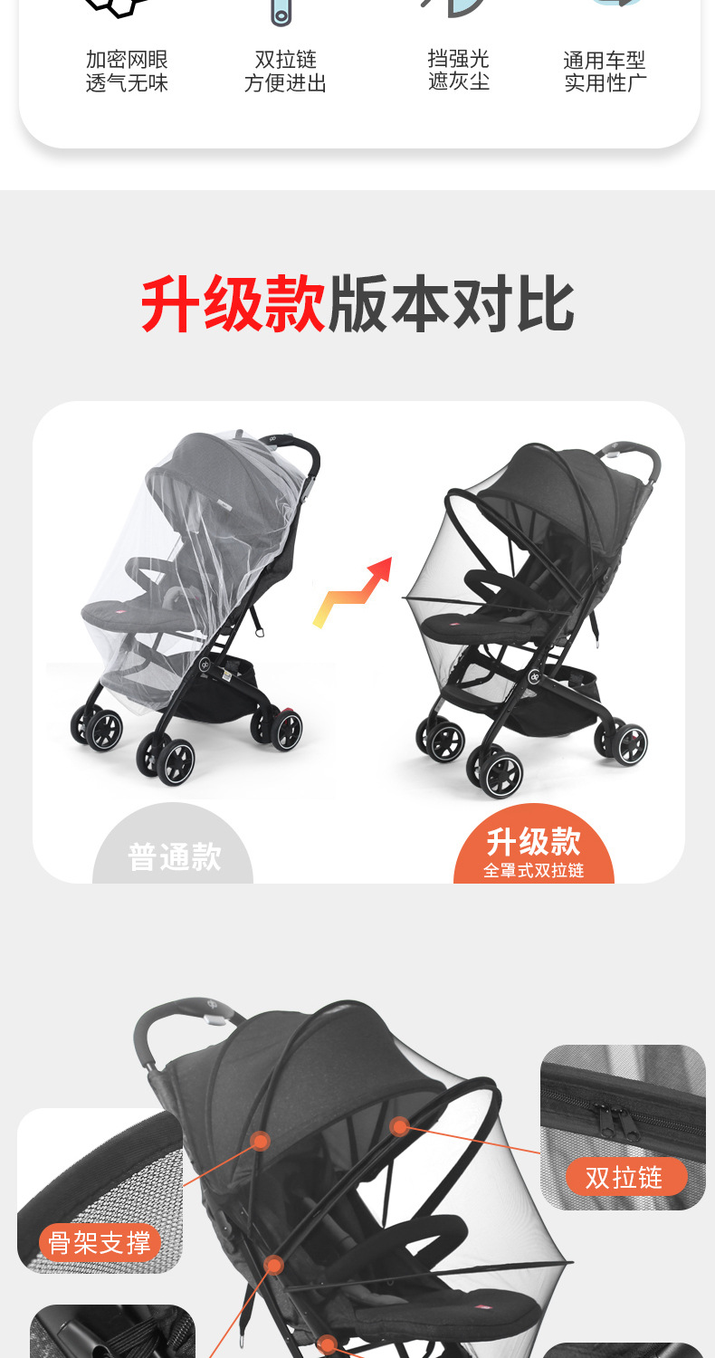 婴儿车蚊帐全罩式通用宝宝推车防蚊罩儿童婴幼儿车罩加大加密网纱详情2