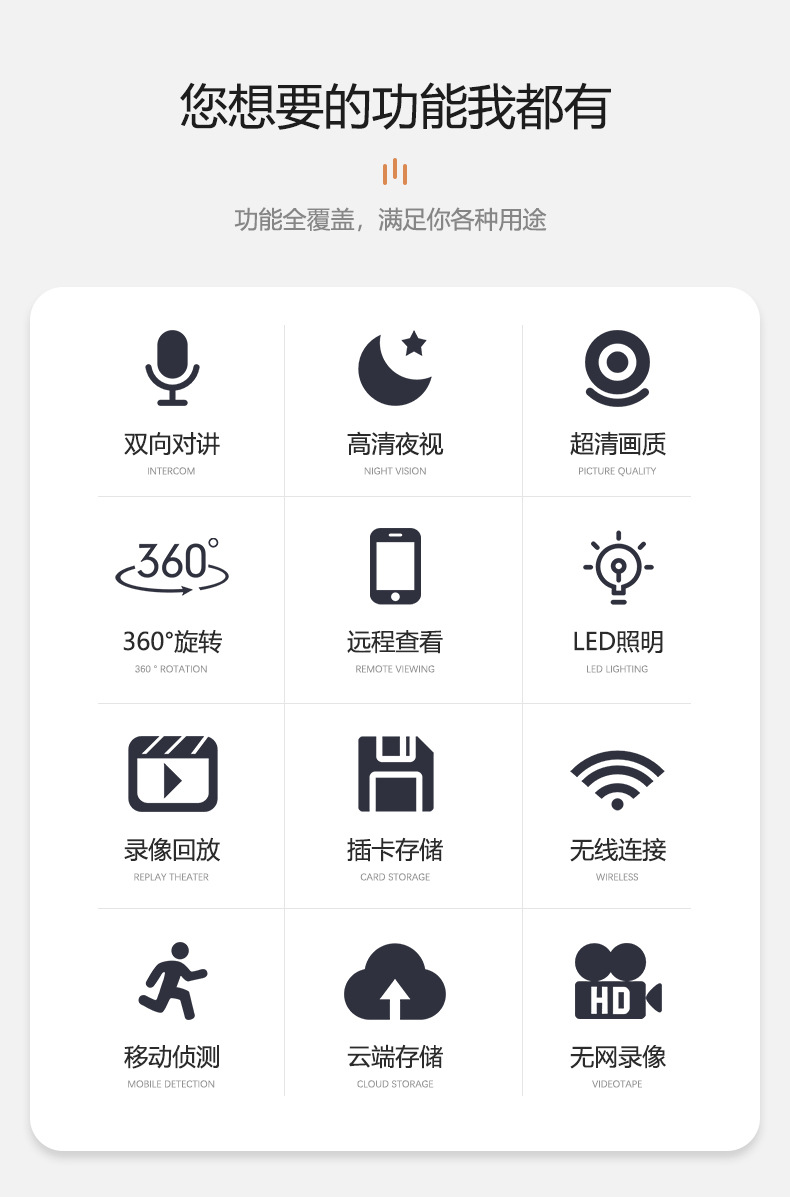a6灯泡摄像头高清夜视安防监控360度全景室内无线WiFi 旋转摄像机详情2