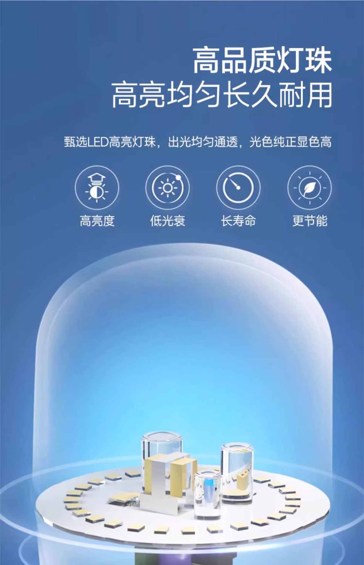 佛山照明LED灯泡E27节能无频闪照明高亮球泡厂房大功率照明球泡灯详情7