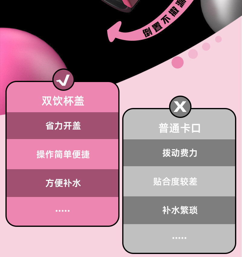 跨境新款热销保温保冷316不锈钢汽车杯防漏简约便携双饮提手水杯详情13