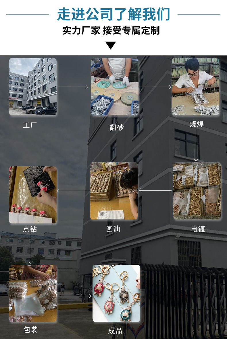 新款贴皮包包造型时尚钥匙扣挂件可爱镶钻合金钥匙挂现货批发详情8