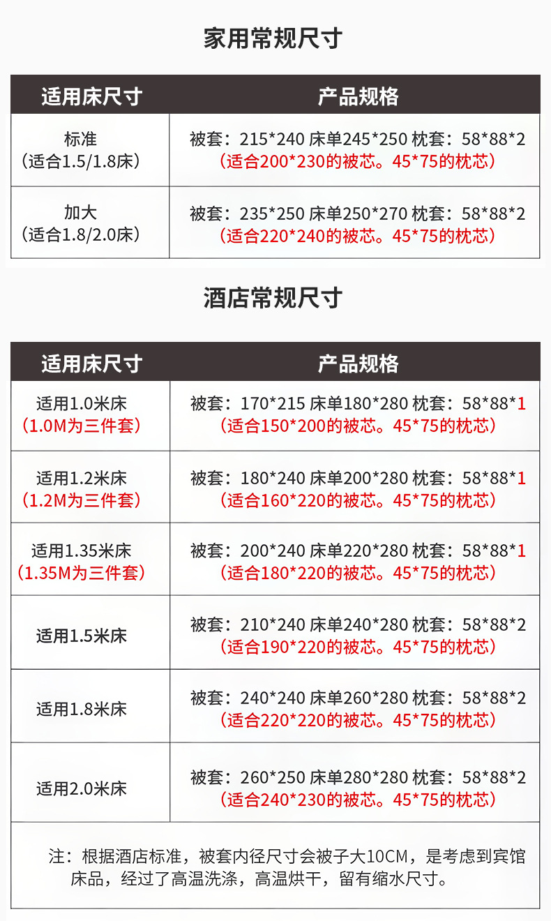 酒店布草四件套加密床单被套纯棉酒店床上用品酒店布草酒店四件套详情18