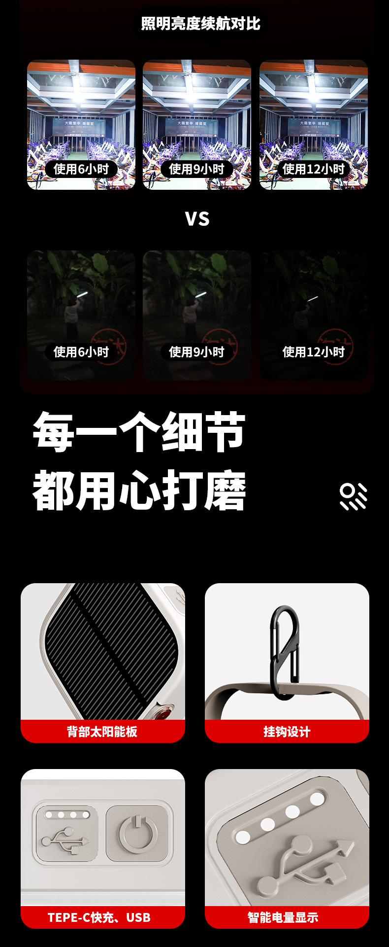 Camping lamp, ultra-long battery life rechargeable lighting lamp, ultra-bright outdoor camping canopy tent lamp, portable street stall night market lamp pic 11