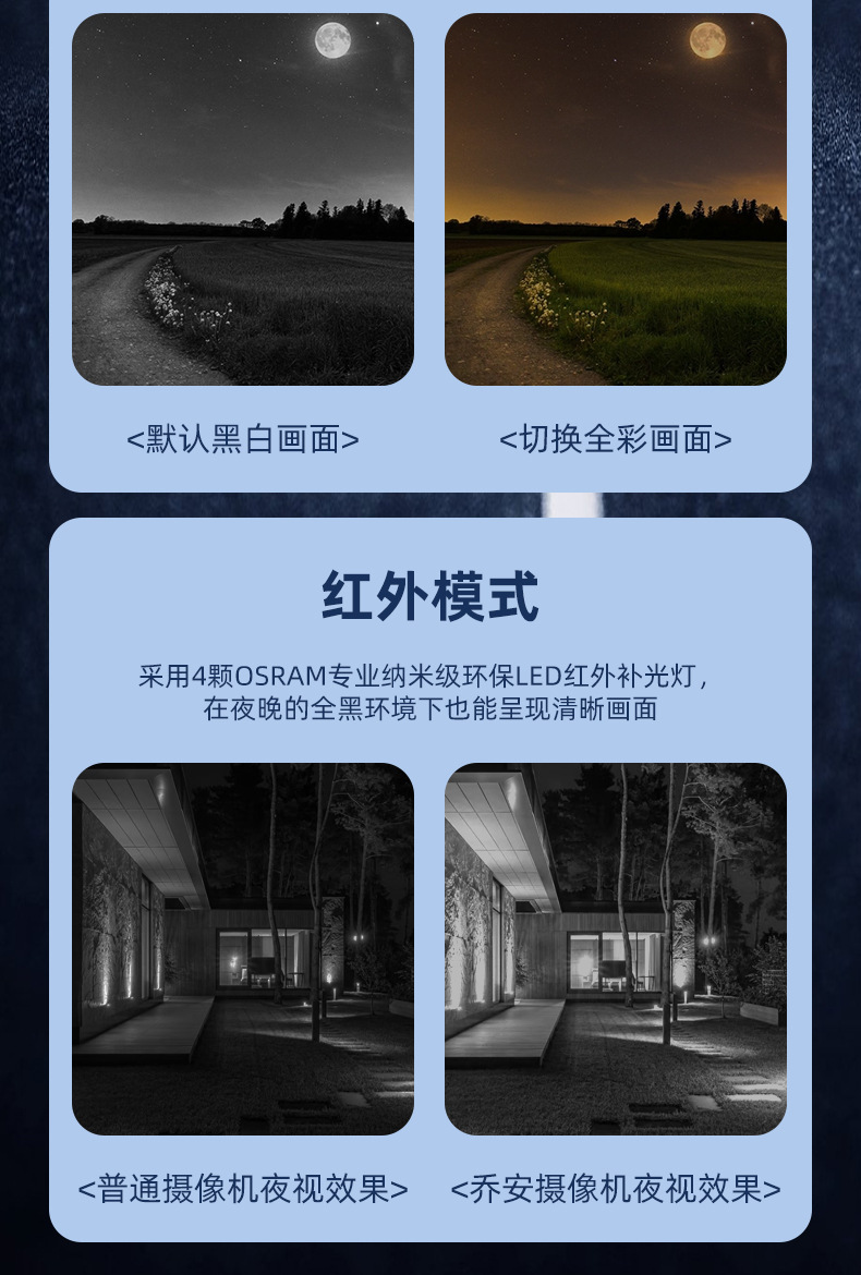太阳能监控器360可夜视不插电4G摄像头无电无网野外果园养殖专用详情12